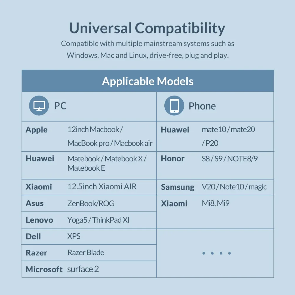 ORICO NVMe M.2 SSD HDD корпус Алюминий сплав USB3.1 Тип-C 10 Гбит/с SSD чехол для samsung Intel 2230 2242 2260 2280 nvme m.2 SSD