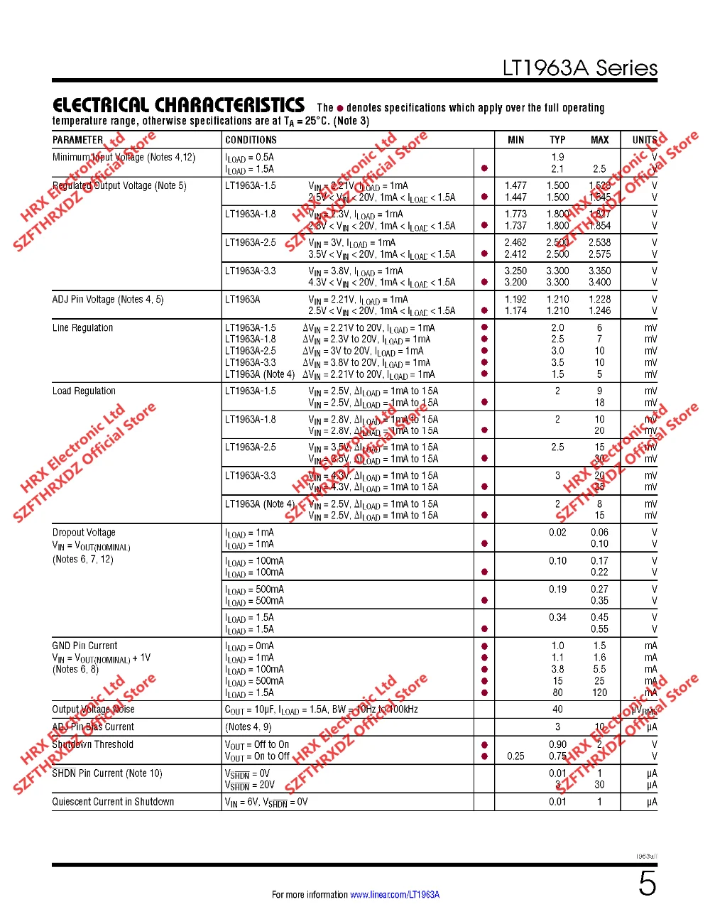 LT1963AEST-1.8# TRPBF SOT223 963A18 SOT-223 LT1963AEST-1.8# PBF 1,8 в быстрый переходный 1.5A LDO 2000 шт/катушка