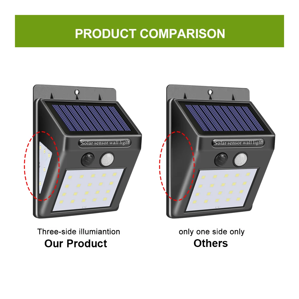 1/2/4 шт. солнечный светильник на открытом воздухе Солярис лампа движения PIR Сенсор настенный светильник Водонепроницаемый 30/40LED фонарь на солнечных батареях садовые украшения