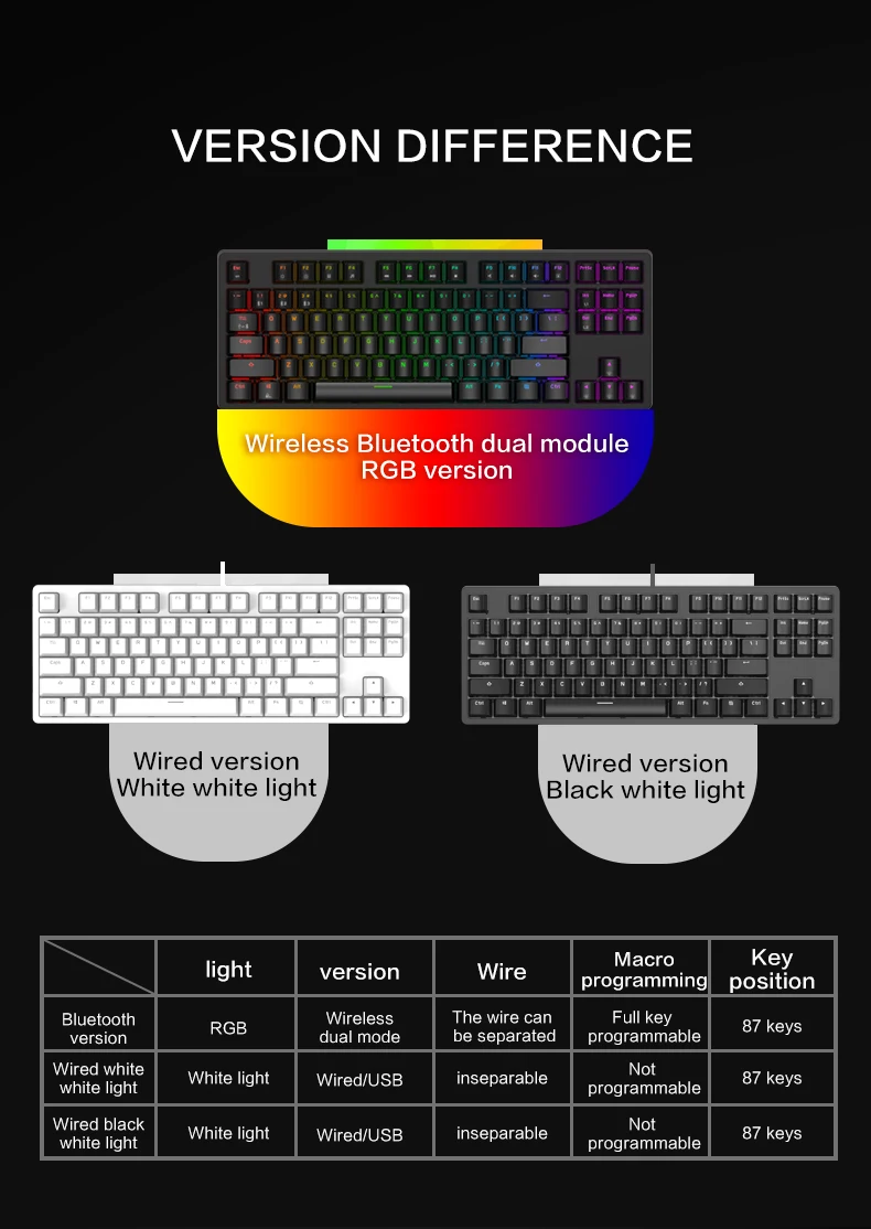 FL·ESPORTS F11 87-Key Mechanical Keyboard Bluetooth Wireless 2.4G Wired Three-Mode Suitable For Notebook Desktop Work Games magic keyboard pc