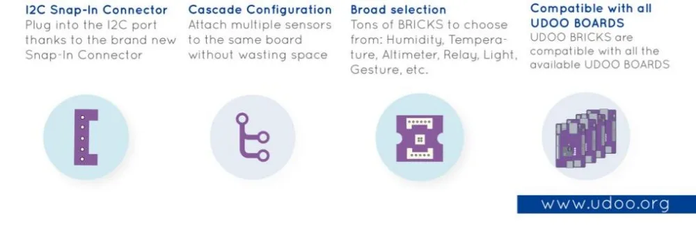 UDOO-BLU-SENSE INFO 2