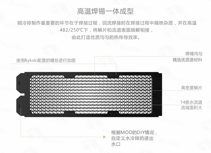 Bykski кулер для воды толстый радиатор с одним плавником для вентилятора 12 см, медный теплоотвод ряд 120 мм/240 мм/360 мм/480 мм