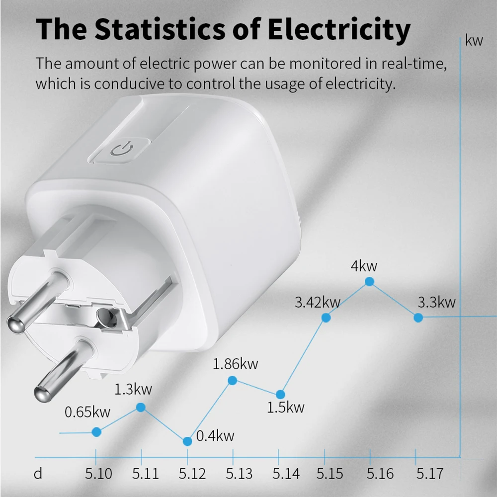 Wireless Smart Plug Bluetooth EU US 16A Socket Google Alexa Tuya Smart Plug  SP002 (Smart Home) Manufacturers and Suppliers China