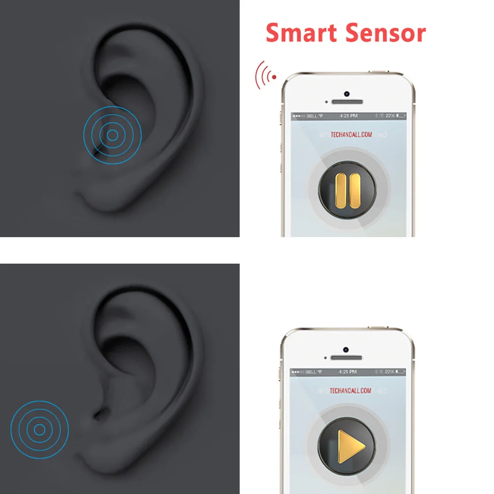 I200 наушники-вкладыши TWS с Smart Сенсор Bluetooth 5,0 наушники 1:1 Реплика Беспроводной наушники всплывающее окно I200TWS pk i9000 i500 для Айфэнс 11