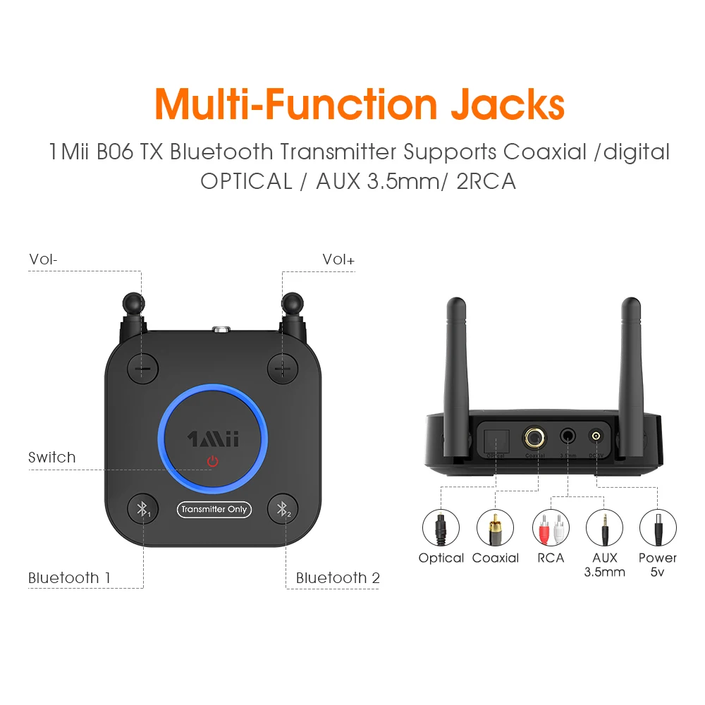 Фото Bluetooth передатчик 1Mii B06TX, аудио Aptx LL HD, двухсторонний коаксиальный Оптический RCA 3,5 мм, Aux беспроводной адаптер для ТВ, ПК, наушников # №3