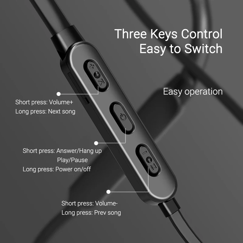 Наушники EARDECO с шейным ремешком, Bluetooth, 5,0, наушники, стерео, беспроводные наушники, наушники, Hifi, магнитная гарнитура с микрофоном, водонепроницаемые