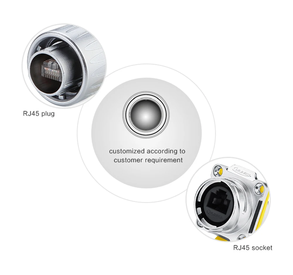 M24 UL CE 8 Pin 8P8C Outdoor RJ45 Cable Ethernet Plug Socket Connector Dustproof Waterproof Cover IP67 Panel Jack Signal Adapter