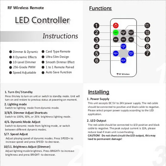 1Wx6pcs LED Spot Light Kit with RF Dimmer Home Stairs Kitchen Cabinet LED Lamps Shop Jewelry Store Bar Showcase Decorative Light