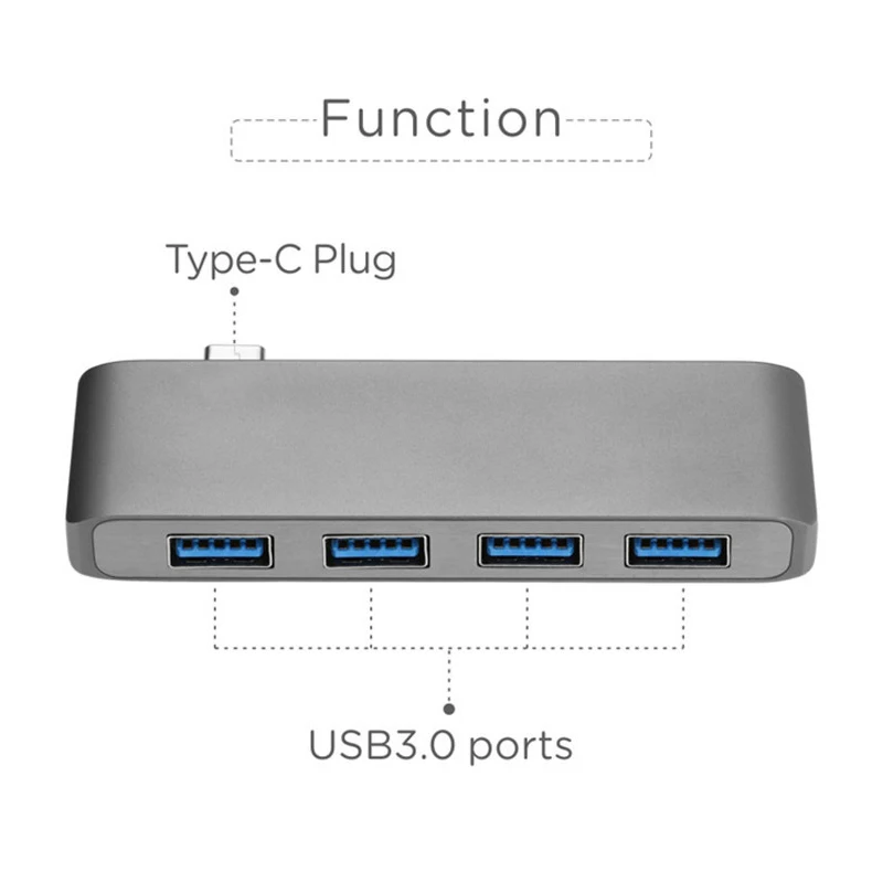 Usb3.0 концентратор type-C на 4 порта 5 Гбит/с Usb-C концентратор адаптер Usb 3,0 для ноутбуков Аксессуары компьютер