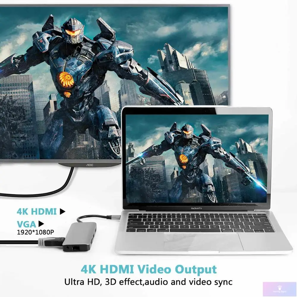 Тип C к HDMI док-станция USB3.0 концентратор 5 Гбит/с устройство для чтения карт SD TF 3,5 мм аудио VGA 1080P 60 Гц RJ45 1000 м LAN порт
