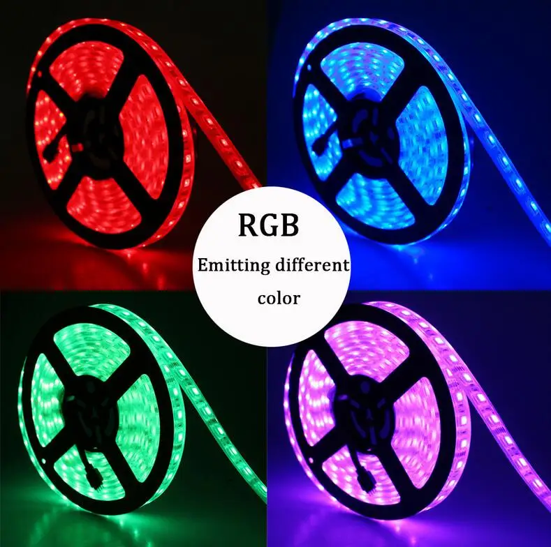 描述套管RGB