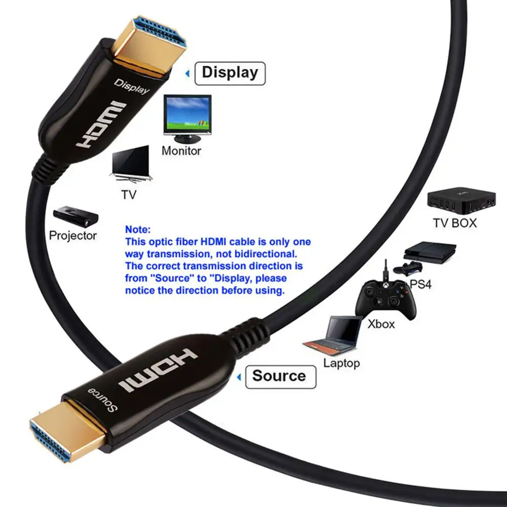 Кабель 3D 4K HDMI оптоволоконный кабель 2 0 м/5 м/10 м/20 м/30 м/50 м 60 Гц для HD TV LCD ноутбука PS3