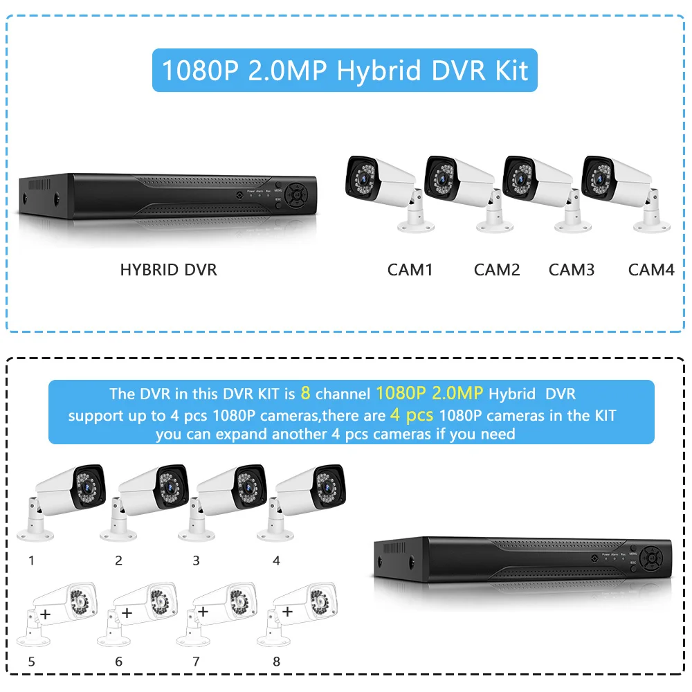CVI TVI NVR HVR AHD 5-в-1 DVR 8CH CCTV Регистраторы+ 4 шт. видео, для наблюдения, безопасности, Камера видеонаблюдения Системы набор на открытом воздухе
