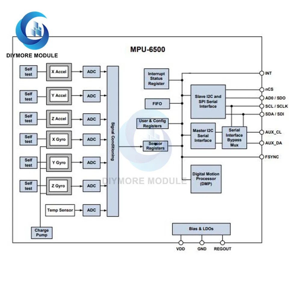 Module 6 Axes Gyroscope + Accéléromètre Ensemble MPU6500 MPU-6500 - Foto 4