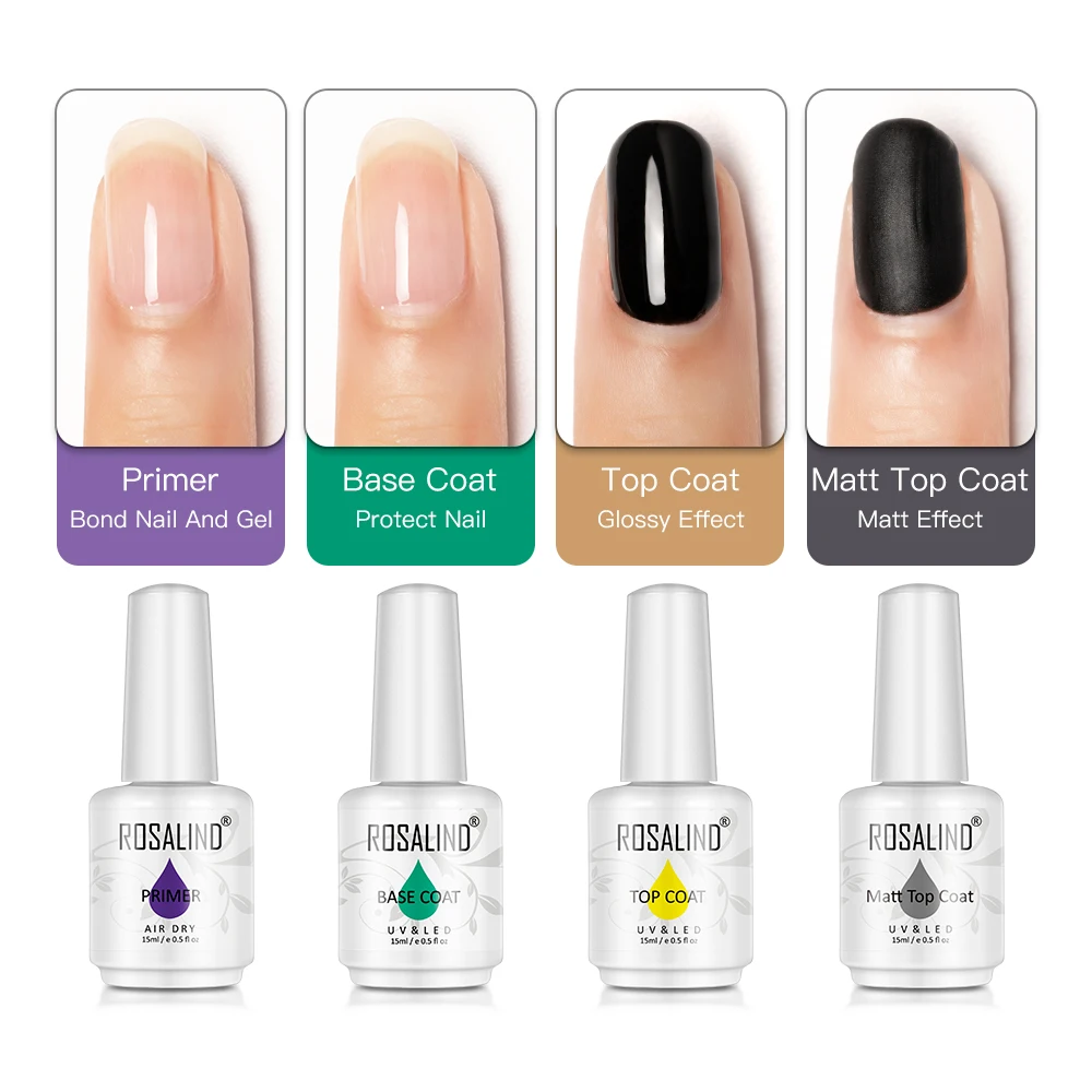 ROSALIND 15ml Gel Polish Fast Air Dry Nail Dehydrator Nail Prep Primer Coat Balancing Fluid 