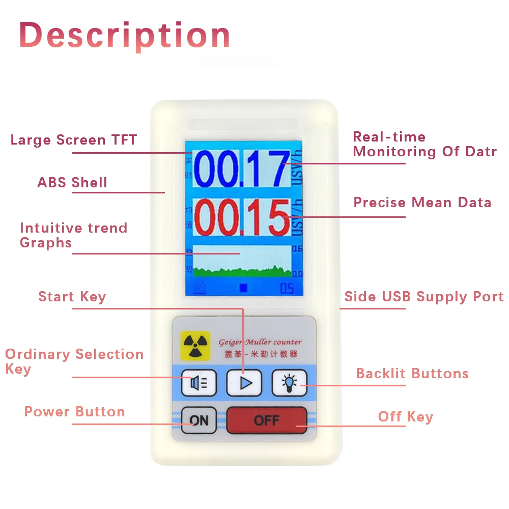 BR-6 Display Screen Geiger Counter Nuclear Radiation Detector X-ray Beta Gamma Detector Geiger Counter Radioactivity