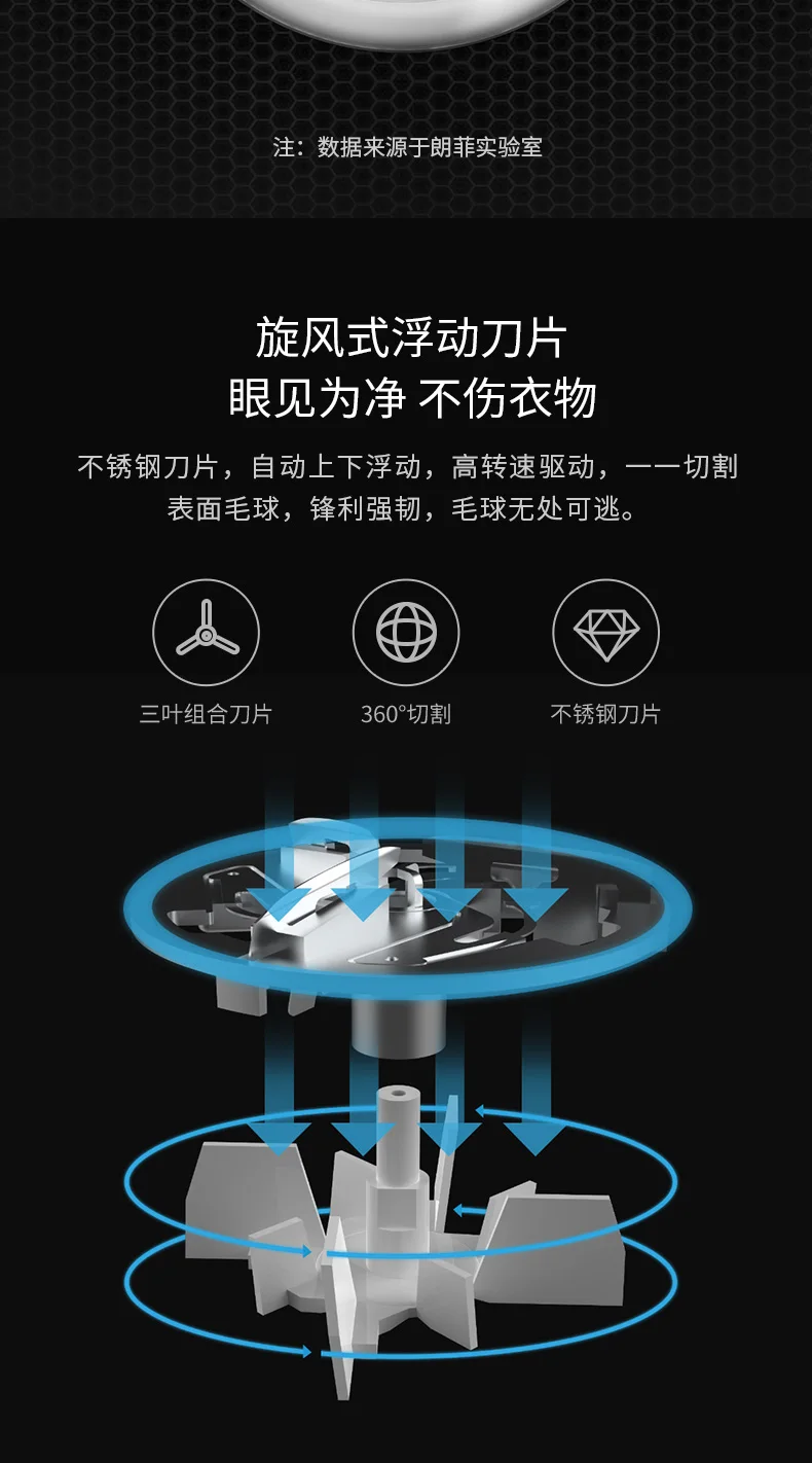 Xiaomi Lofans свитер триммер для волос переносное средство для удаления ворса мини 3 лезвия перезаряжаемый Электрический станок для бритья волос