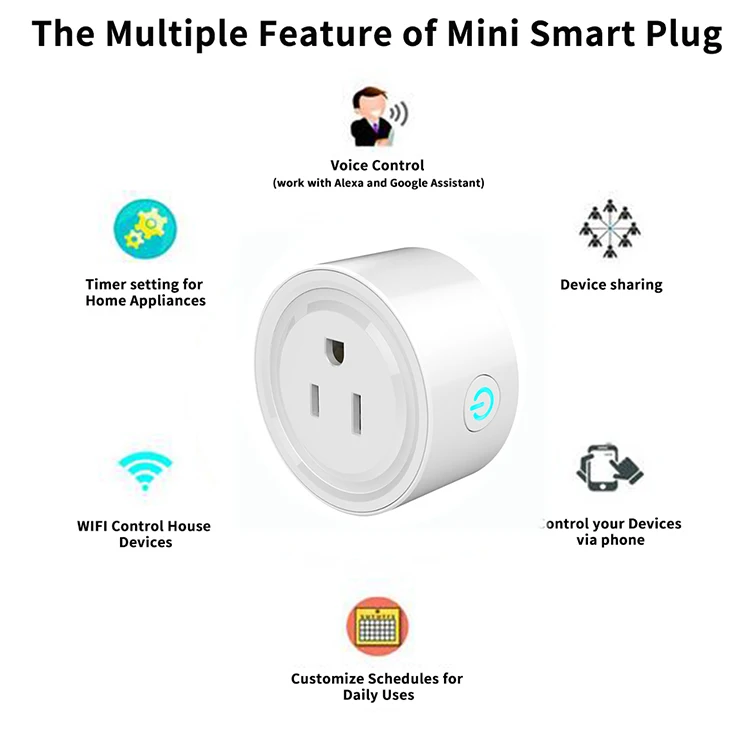 Mini US EU UK Wifi Plug with Surge Protector Voice Control Smart Socket Work with Alexa Google Home Smart Life APP