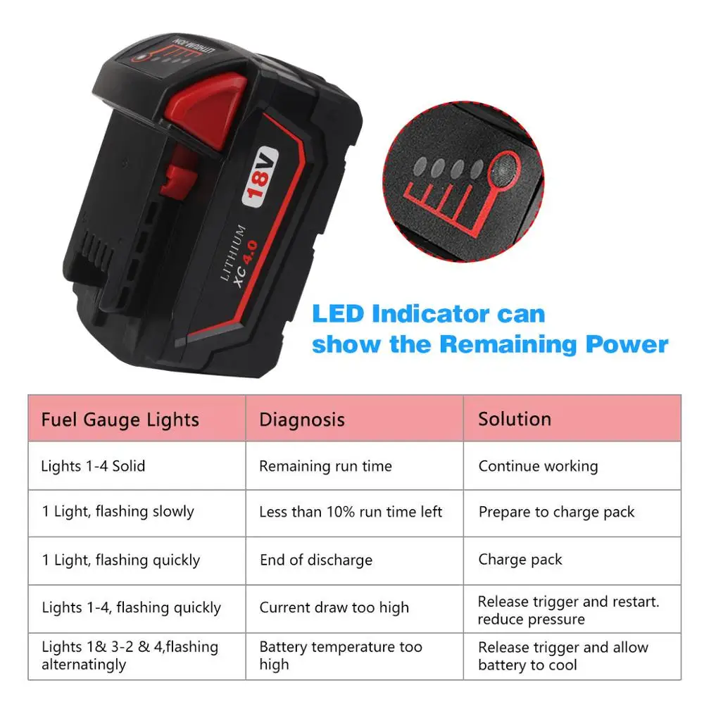 VANON для Milwaukee M18 18V 4000mAh 4.0Ah литий-ионный аккумулятор электроинструменты Bateria беспроводной для MILWAUKEE 48-11-1840 Расширенный