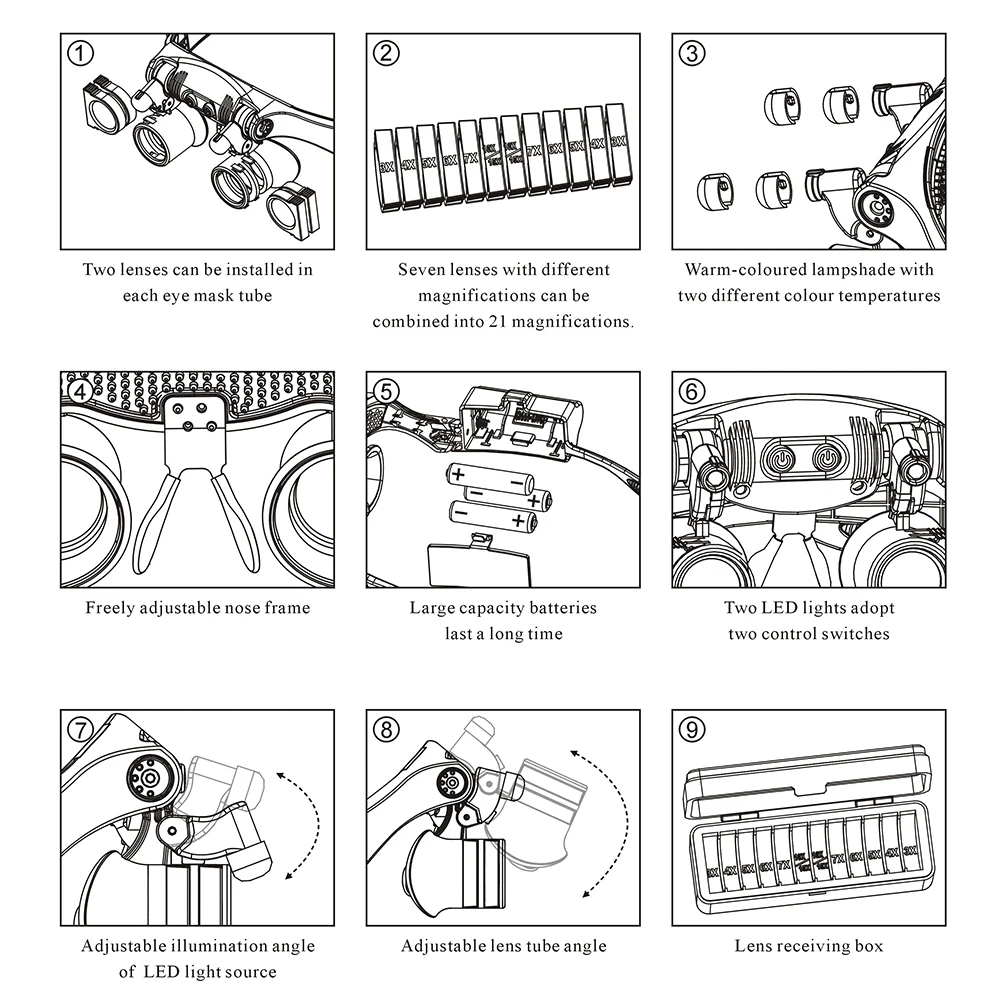 СВЕТОДИОДНЫЙ Лупа двойной глаз очки с лупой Объектив ювелирные часы Ремонт измерения с 8 линзами светодиодный светильник с семью линзами