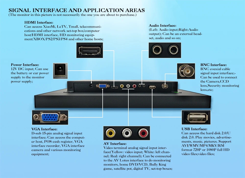 B170TN-ABHUV/17 "1280x1024 4:3 AV BNC HDMI VGA HD металлический корпус Monitor/17 дюймов Сталь основа стену повесить мониторинга безопасности ЖК-дисплей Дисплей