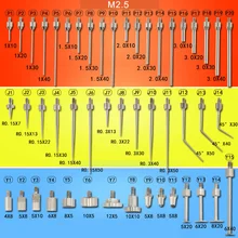 SYLMOS наконечники контактной точки для индикатора циферблата M2.5 измерительные зонды 49 шт всего для одного набора