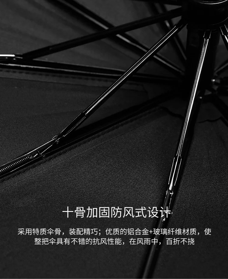 Double Layer 10 Bone Fully Automatic Folding Umbrella Wind-Resistant Men And Women Creative Business Double Rain Or Shine Dual P