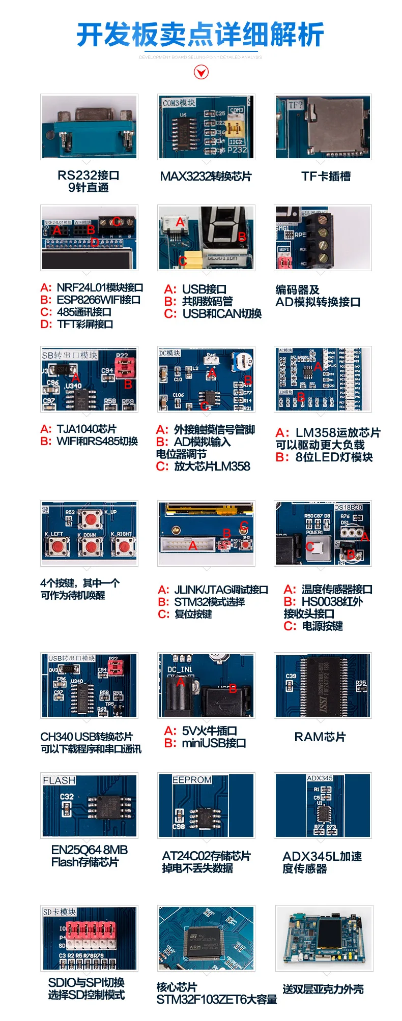 STM32 макетная плата ARM Cortex-M3 STM32F103ZET6 обучения доска PZ6806L