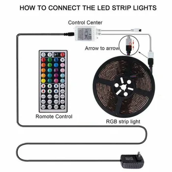 

900LM LED light srtip Control box 2A power supply 44Key remote control