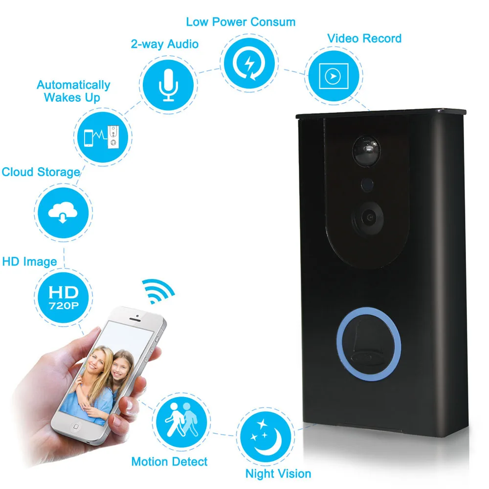 Wi-Fi Смарт-дверной звонок Беспроводной HD720P визуальный Cam дверь кольцо с внутренней ПИР 2-Audio пути домой безопасности для смартфонов IOS и Android