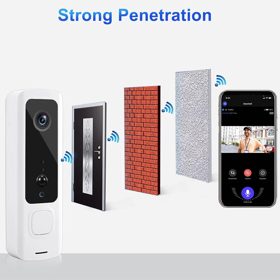 Awapow Tuya Video Doorbell Smart Home WiFi Wireless Doorbell Night Vision Security Camera APP Video Intercom Outdoor Door Bell