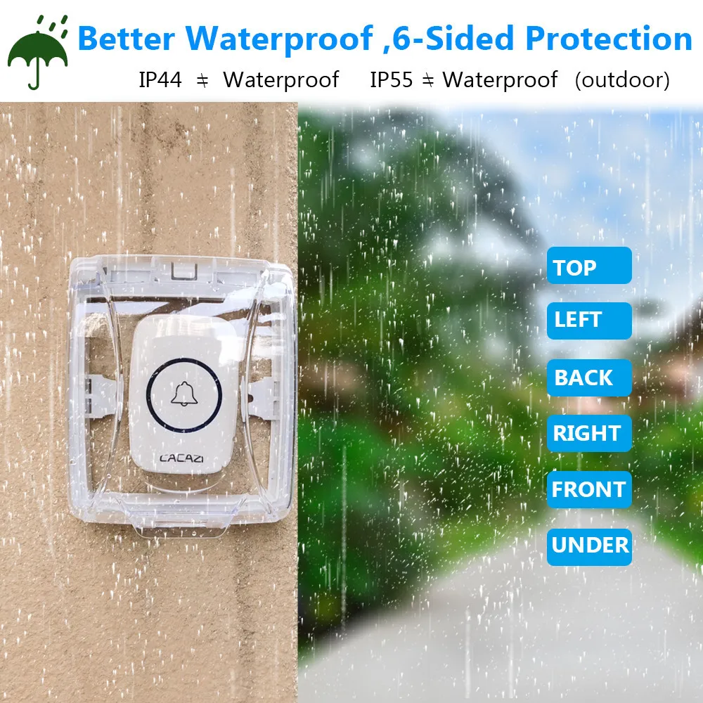 Waterproof cover FOR Wireless Doorbell smart Door Bell ring chime button Transmitter Launchers 1