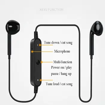 

Wireless Bluetooth4.1 Earphones Mini Noise Cancelling Headset Neckband Sport 3D Stereo In-Ear with Micro phone for IOS Android