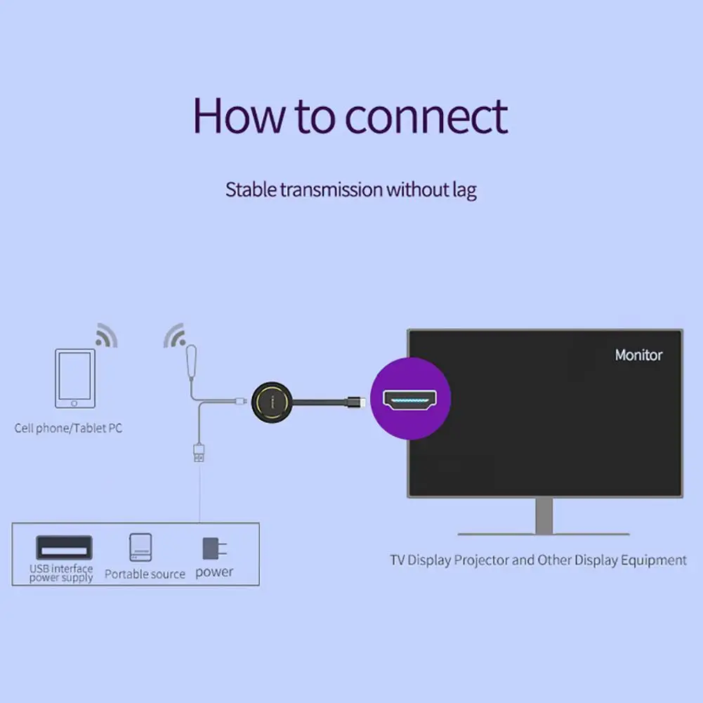 Новейший wifi Дисплей ключ HDMI экран общий Дисплей приемник беспроводной дисплей адаптер для Android IOS Mac Win7 Windows XP