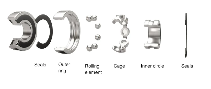 profundo do sulco, Micro cerâmica, gravura máquina