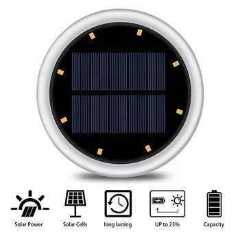 

For Dropshipping links Light