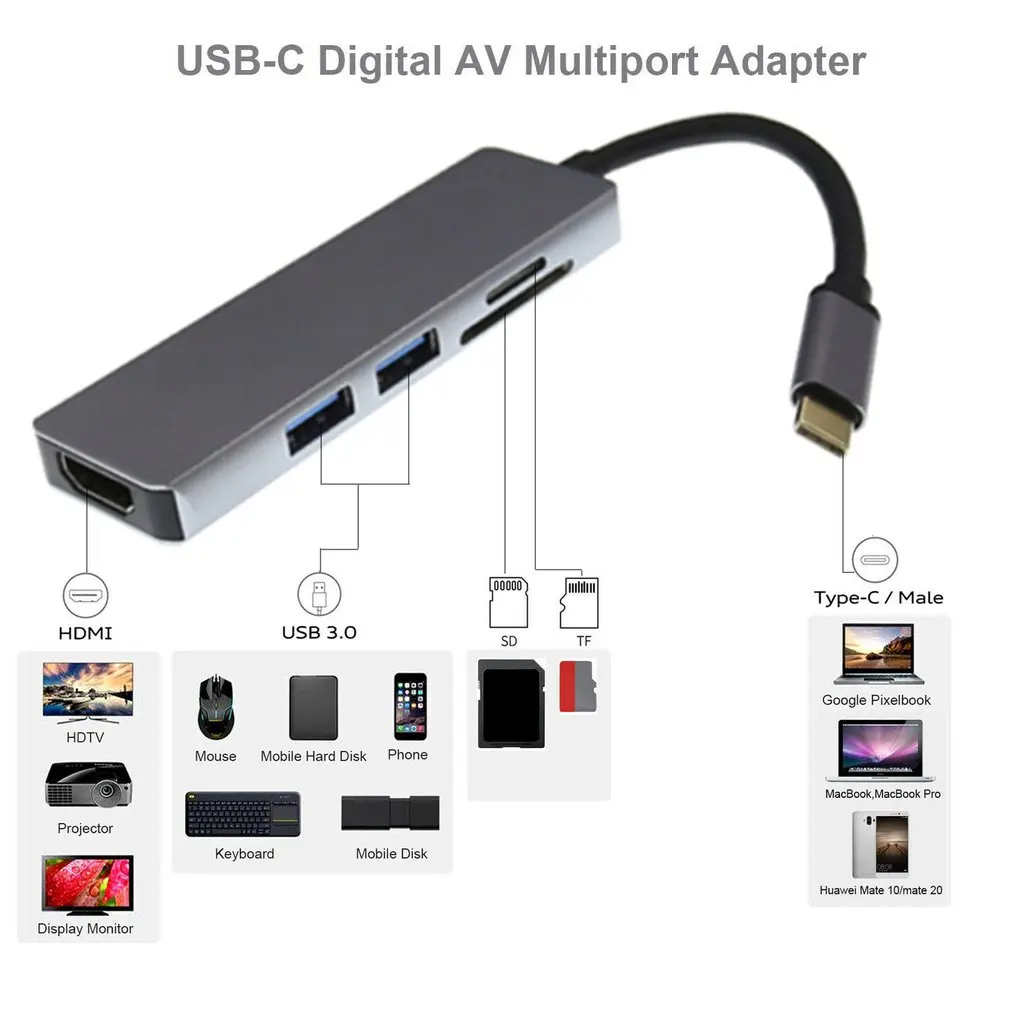 Тонкий USB C концентратор тип C к HDMI 4K UHD адаптер Micro S D кардридер кабель TF адаптер сплиттер для Macbook Pro