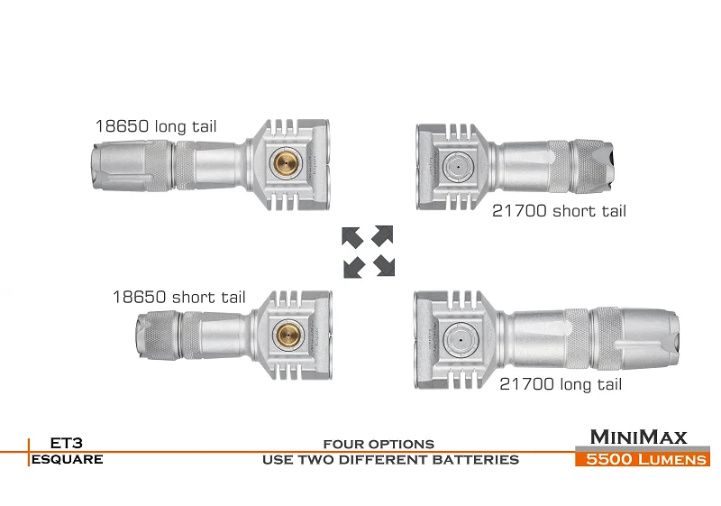 ET3产品详情页A6-6