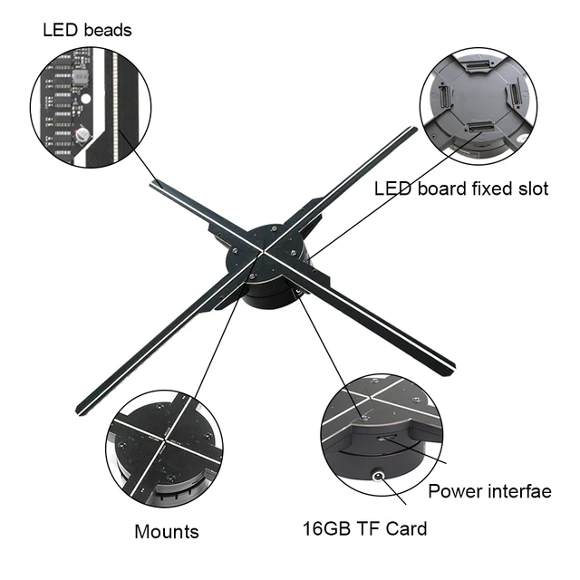 Giwox Wifi 3d Hologram Fan Projector - 576 Led Beads And 512px - Support  Android And Ios - Holographic 3d Image And Video - Advertising Lights -  AliExpress