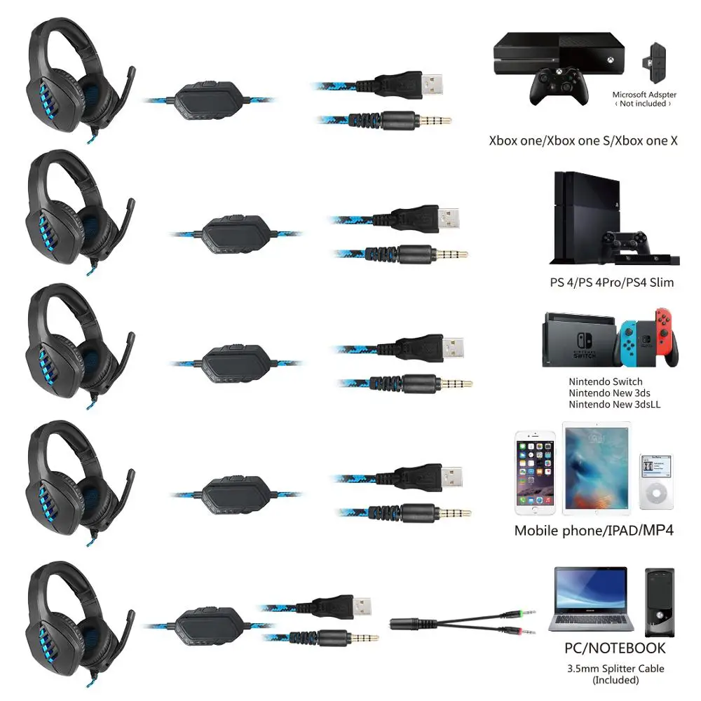 Professional Led Light Computer Gaming Headset Deep Bass Stereo Wired Adjustable Gaming Headphone With Mic for PS4 Xbox Laptop