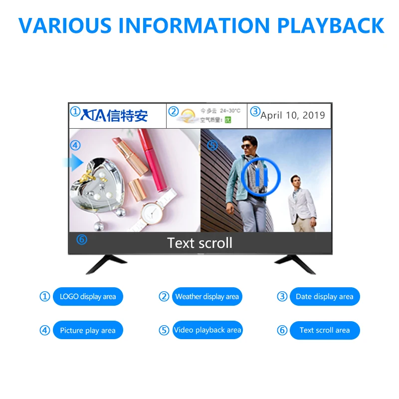 Рисунок 5 - 2K рекламная цифровая вывеска приставка-проигрыватель