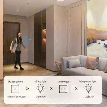 

Smart home eWeilink British and European standard general3 wall switch with RF function voice control