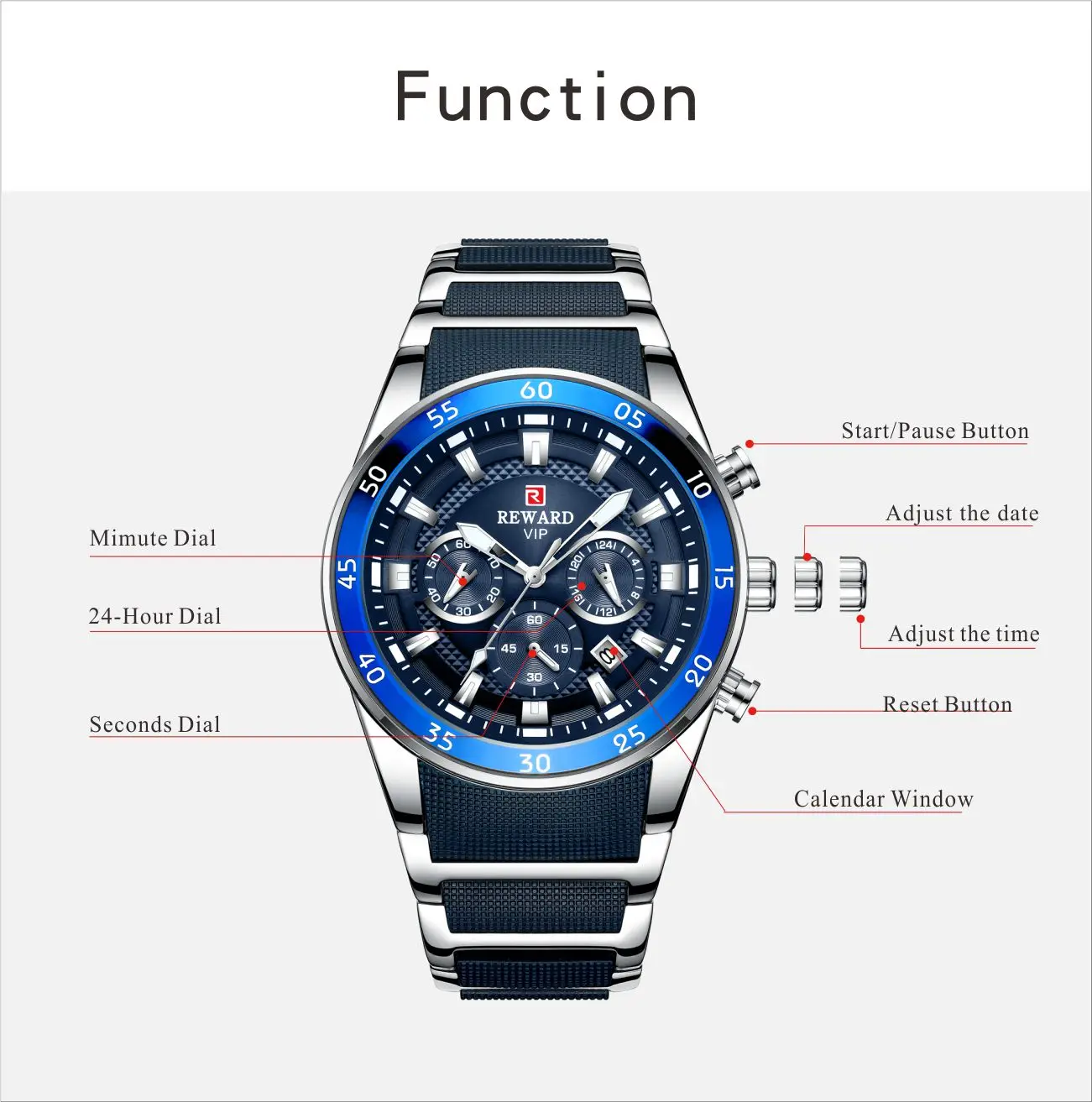Мужские часы класса люкс, силиконовый ремешок, кварцевые наручные часы, мужские часы, синие, модные, водонепроницаемые, военные, спортивные часы, мужские