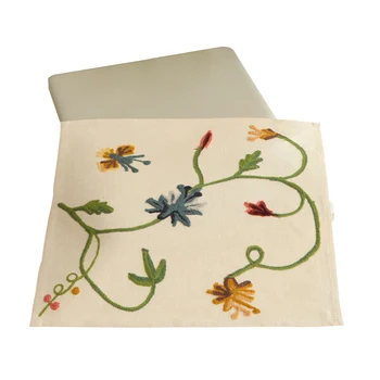 

Chinese Traditional Handmade Daisy Placemat Embroidered Flowers Placemat cotton Linen hyacinth Placemat