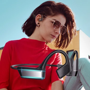

Bluetooth 5.0 Wireless Headphones With Bones Conduction Headset Sport Earphones