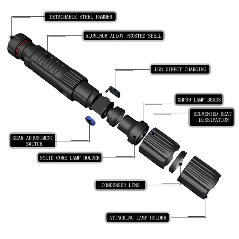 XHP90 LED Flashlight Zoomable USB Rechargeable 26650 Flashlight Torch 5 Modes linterna led recargable de alta potencia  #3N27 (10)