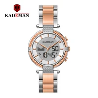 Women's Watches