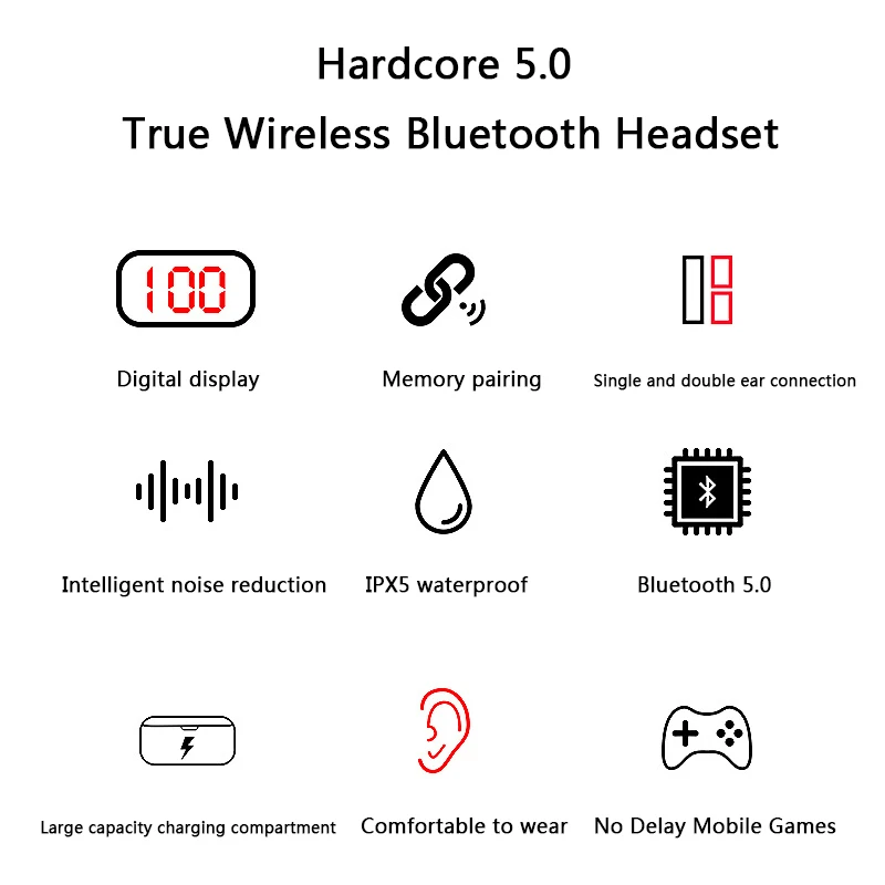 TWS M18A Bluetooth 5,0 наушники 8D стерео настоящие беспроводные наушники светодиодный цифровой дисплей шумоподавляющая гарнитура для игр