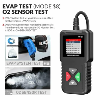 

Automotive Code Reader Code Reader Scanner Check Engine Fault Diagnostic