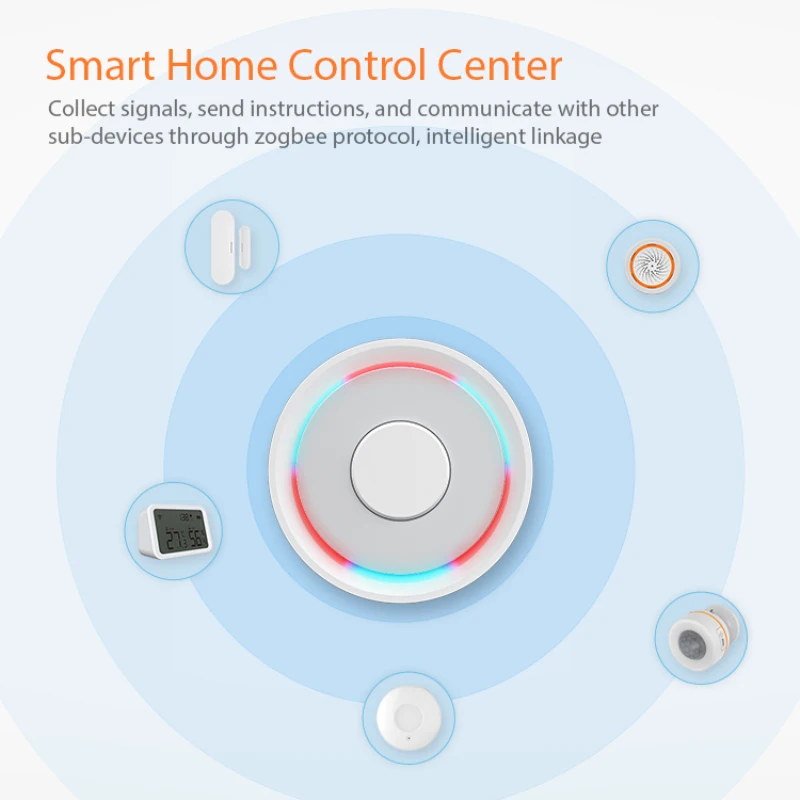 Controle de casa inteligente